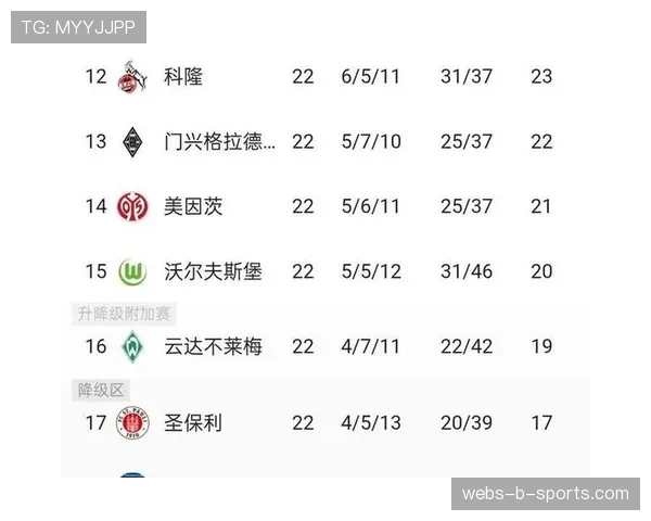 德甲:斯图加特2-0莱比锡,继续稳居积分榜第三