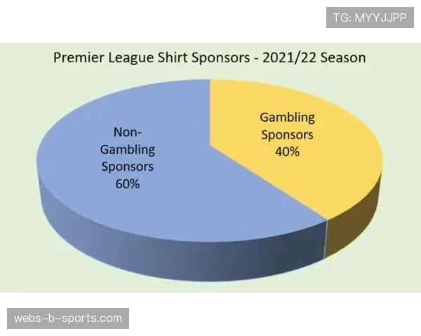 调查报道:足球博彩广告在英超比赛中的投放量及其社会影响 调查报道:足球博彩广告在英超比赛中的投放量及其社会影响